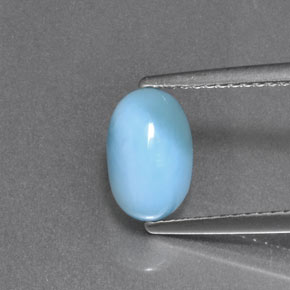 Larimar Bleu naturelle Coupe ovale, 1.90 ct, Opaque