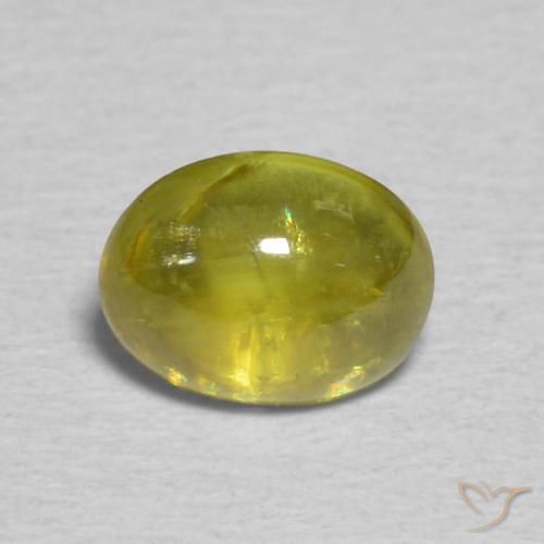 0.87ct Naturel Vert chaud et terreux Sphène, ovale, Transparent