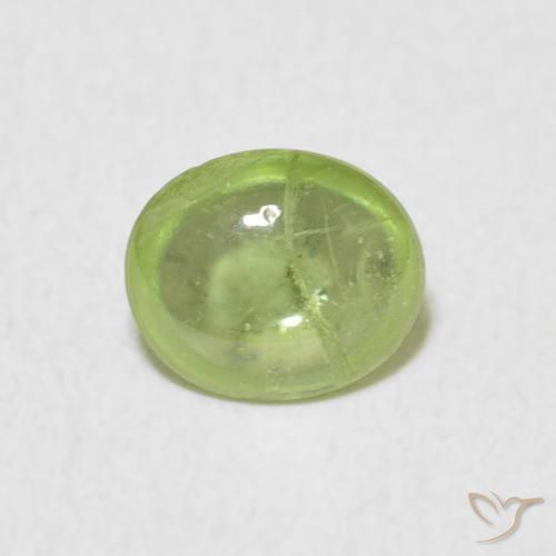 1.02ct Naturel Vert clair Sphène, ovale, Transparent