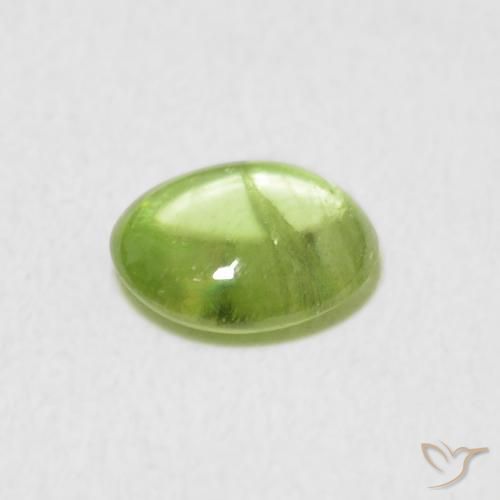 Sphène Vert clair naturelle ovale, 1.02 ct, Transparent