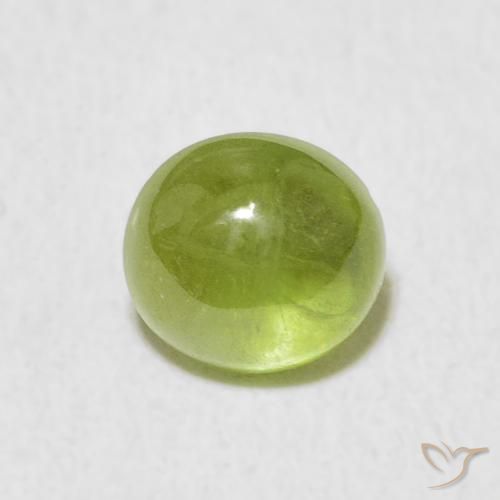 1.64ct Naturel Vert éclatant Sphène, ovale, Transparent