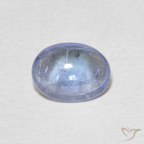 1.52ct Naturel Bleu clair Tanzanite, ovale, Transparent