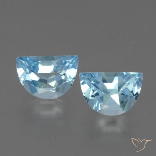 1.87ctw Naturel Bleu ciel Topaze, Fantaisie, VVS-VS