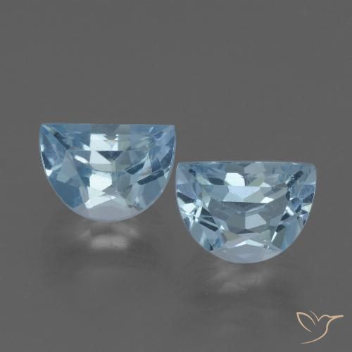 2.19ctw Naturel Bleu ciel Topaze, Fantaisie, VS